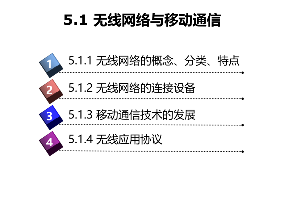 第5章移动电子商务精编版_第4页