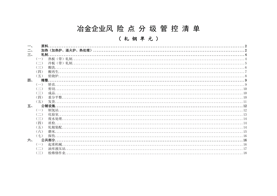 冶金企业风险点分级管控清单（轧钢）_第1页