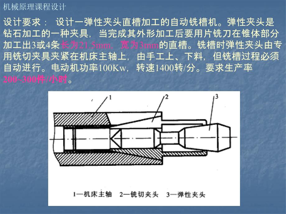 铣槽机课程设计课件_第3页