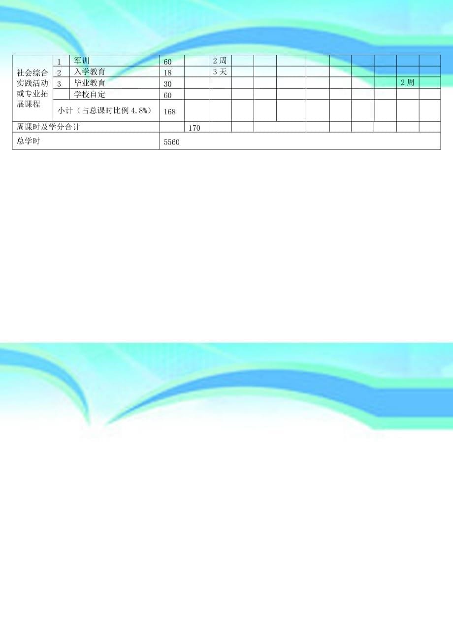 三二连读汽车检测与维修专业教学计划_第5页