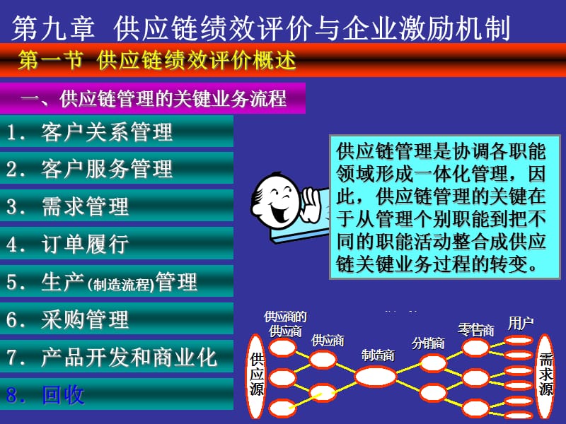 PPT模板—供应链精编版_第4页