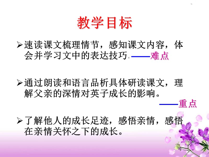 爸爸的花儿落了说课比赛课件_第3页