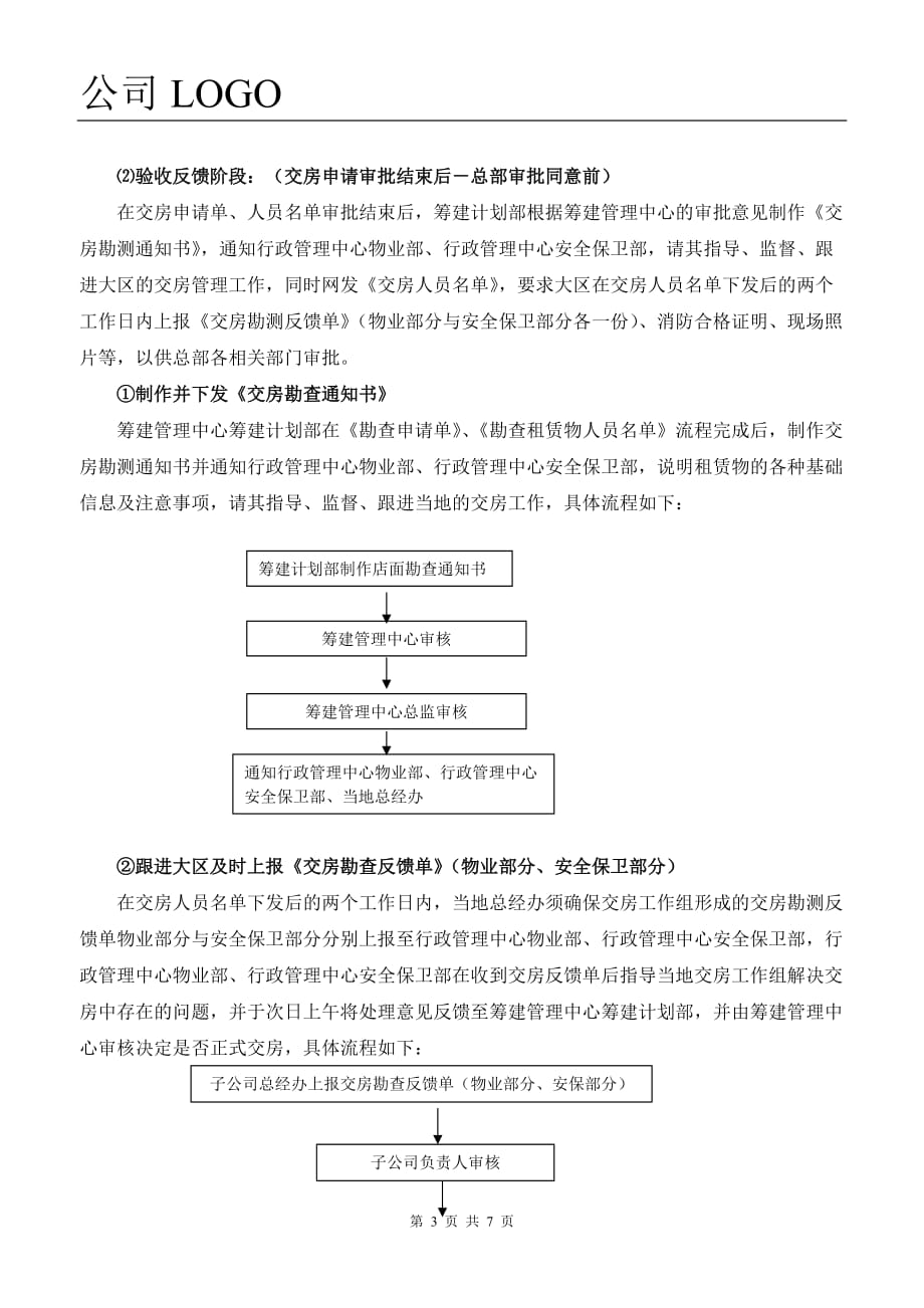 最新500强企业商业物业交房工作基本流程及注意事项_第3页