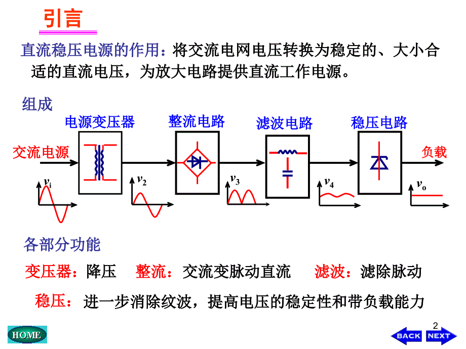 电子技术基础(第五版)康华光10 直流稳压电源课件_第2页