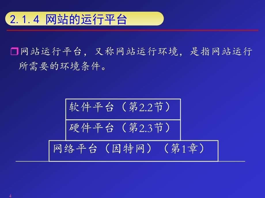 电商网站开发与管理第2章网站建设基础知识精编版_第5页