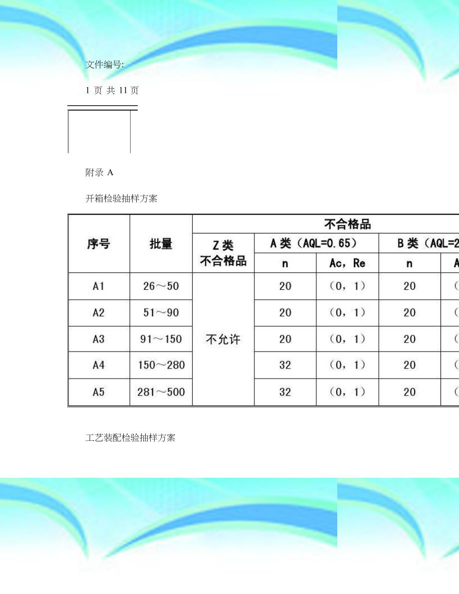 TFTLCDTV整机检验规范附录图文_第3页