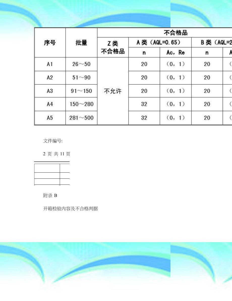 TFTLCDTV整机检验规范附录图文_第4页