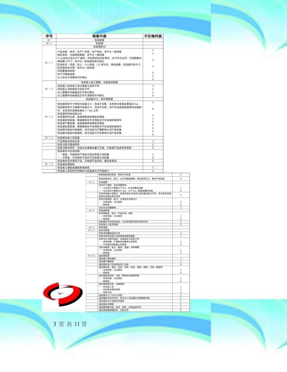 TFTLCDTV整机检验规范附录图文_第5页