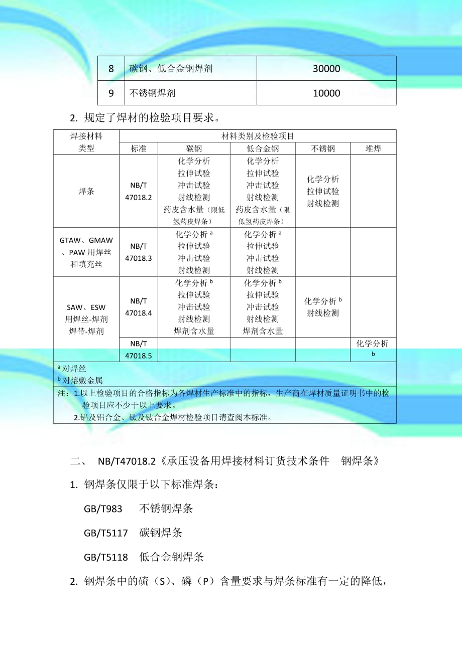 NB焊材采购的新规定_第4页