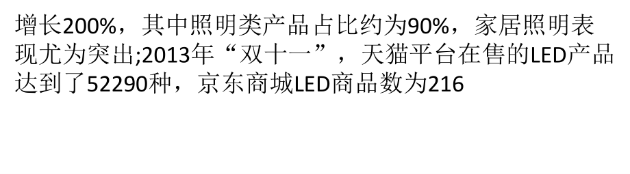 LED照明电商或将是下一座金矿精编版_第4页