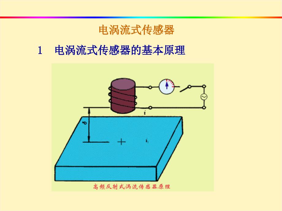 电涡流传感器课件_第4页
