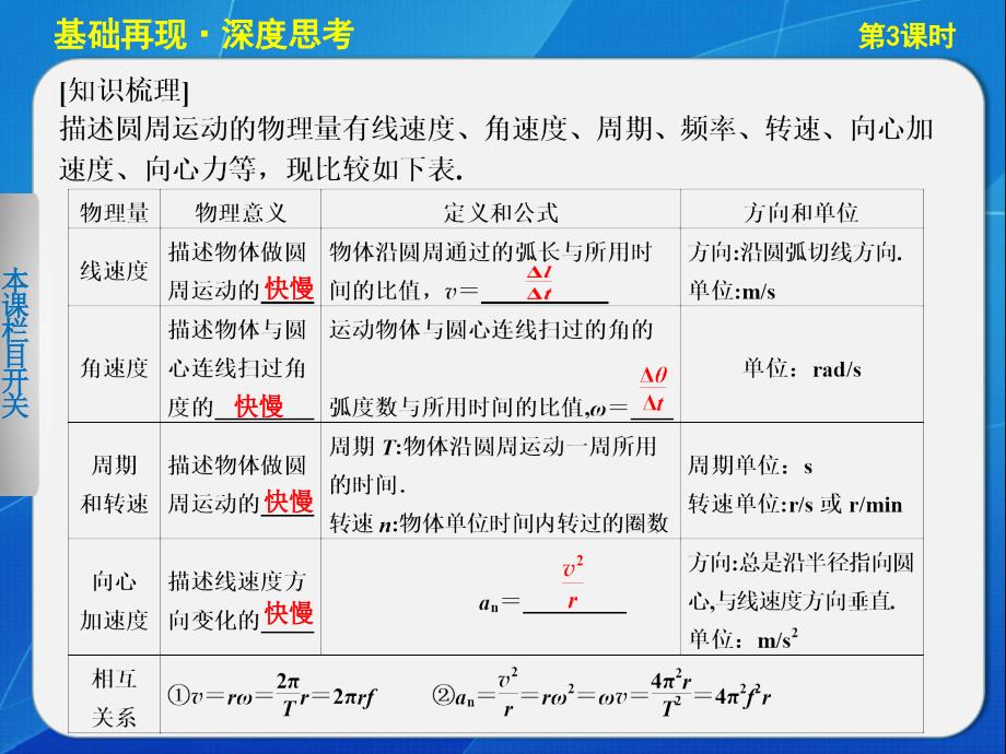 物理步步高一轮复习第四章 第3课时圆周运动的规律课件_第3页