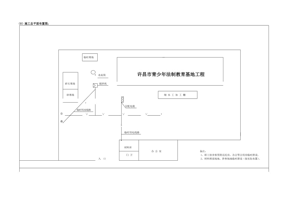 施工总平面布置图(装修)..doc_第1页