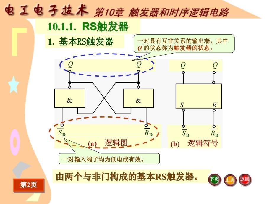 电工电子技术课件第10章触发器和时序逻辑电路_第5页