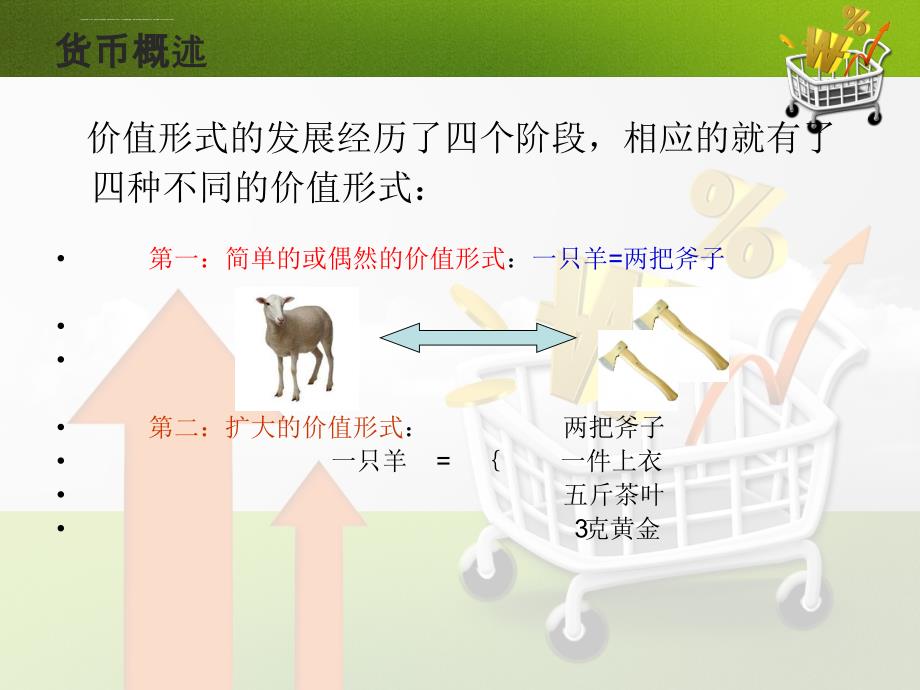 金融基础知识讲座提纲 大学生专业制作课件_第4页