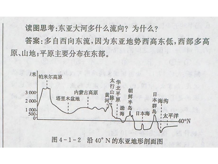 --第一节东亚和日本_第4页