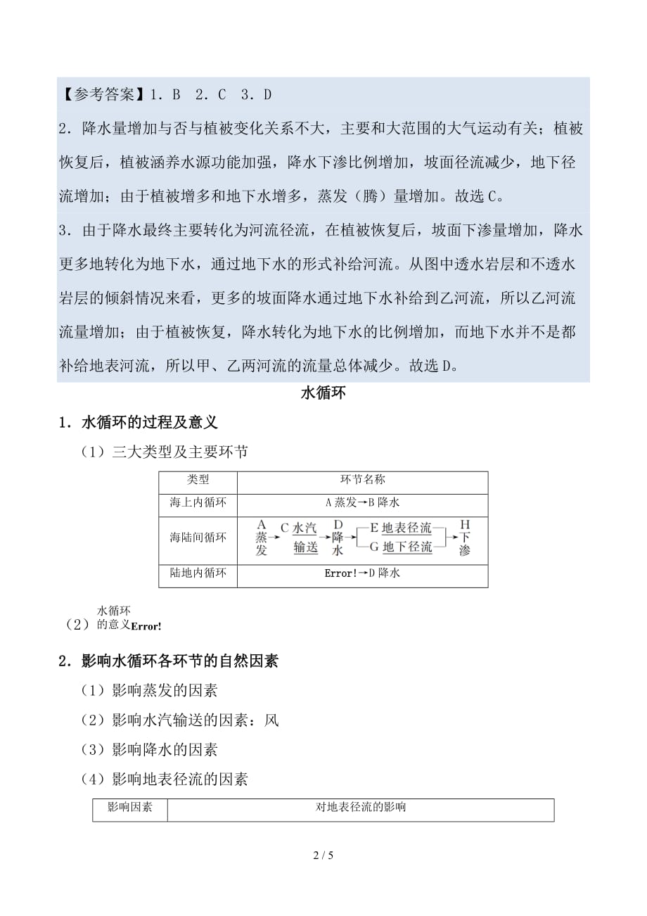 最新高考地理一轮复习 专题 水循环每日一题_第2页