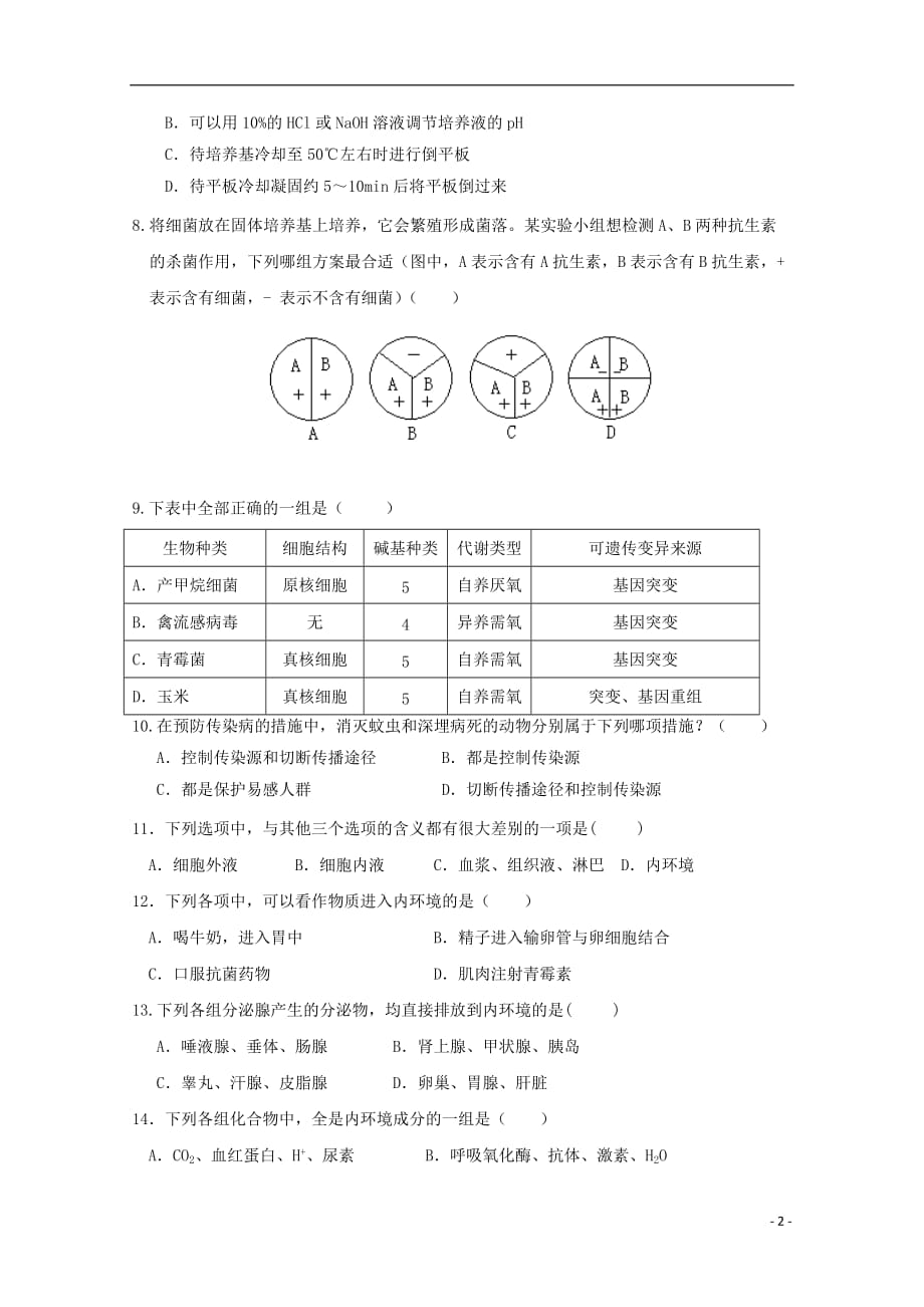上海市金山中学高二生物10月月考试题_第2页