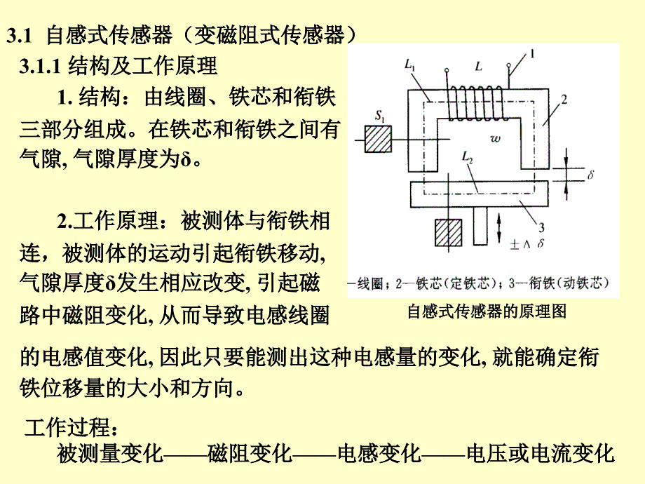 第3章电感式传感器课件_第3页