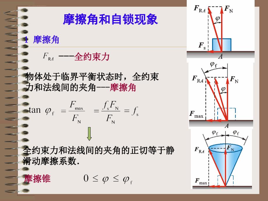 理论力学--摩擦课件_第3页