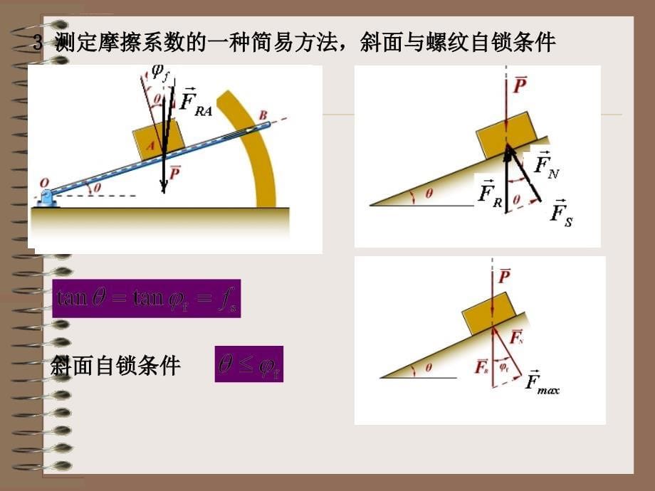 理论力学--摩擦课件_第5页