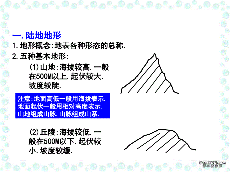 陆地地形和海底地形高三地理第一轮复习课件 人教版_第2页