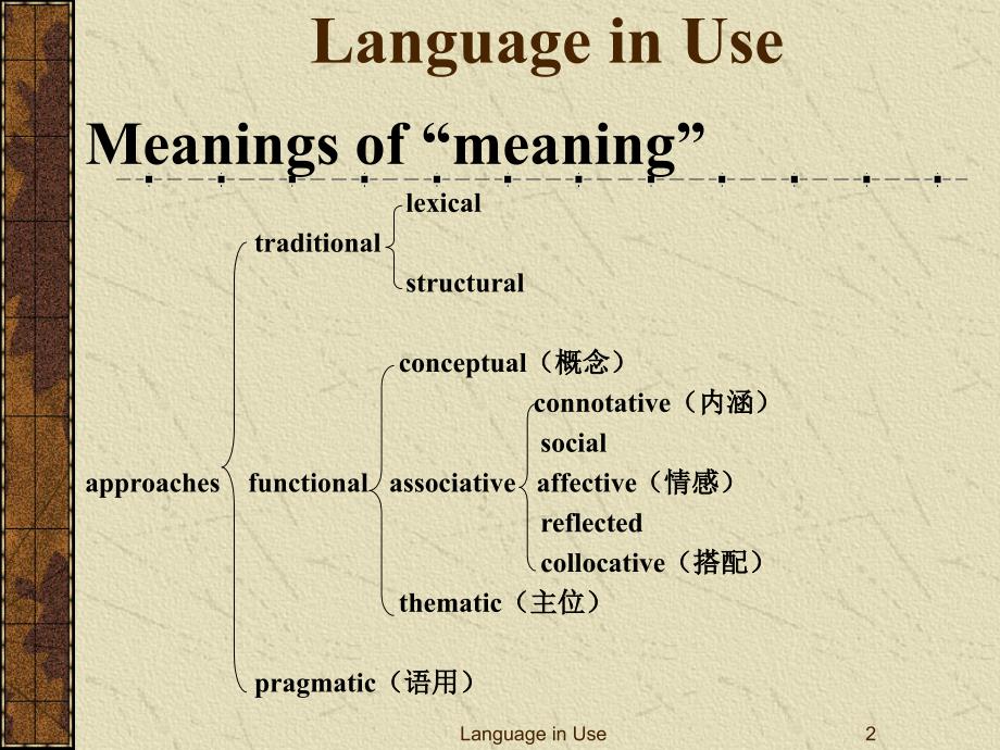 环球时代胡壮麟语言学课件Chapter_第2页