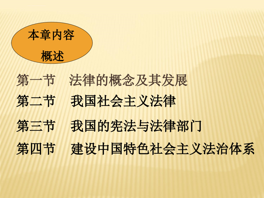 第六章 学习宪法法律 建设法治体系（15版）课件_第2页