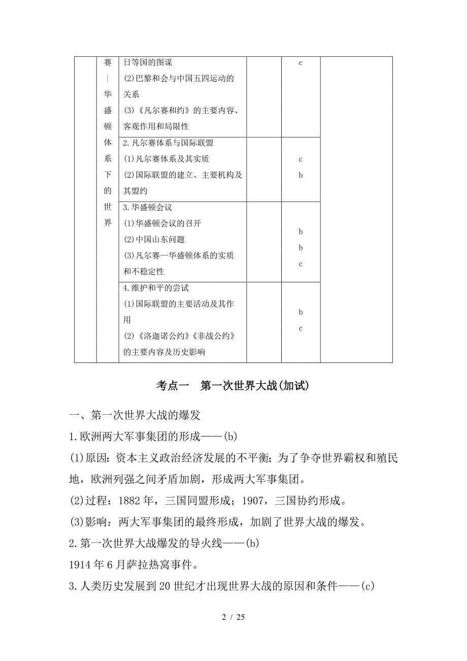 最新高考历史二轮复习阶段三现代的中国与西方世界专题十四20世纪的两次世界大战(上)_第2页