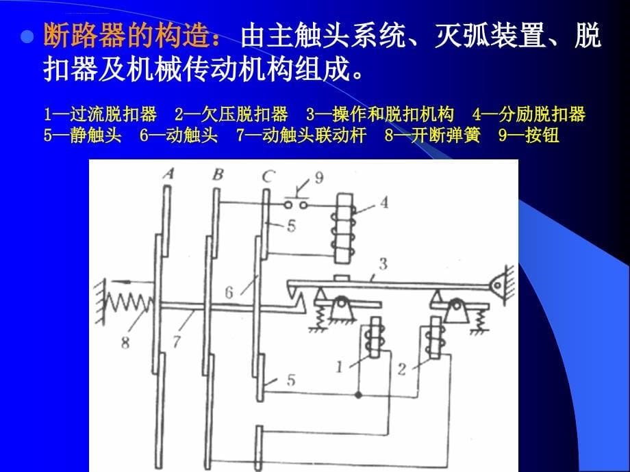 电工电子暗线敷设照明电路练习课件_第5页