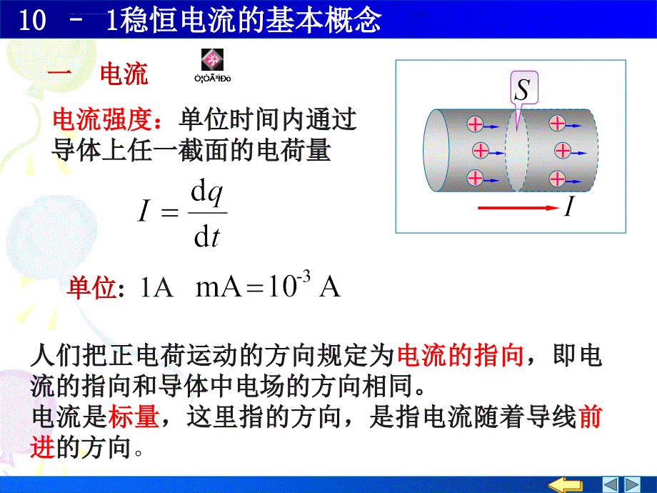 电流 电流密度课件_第2页