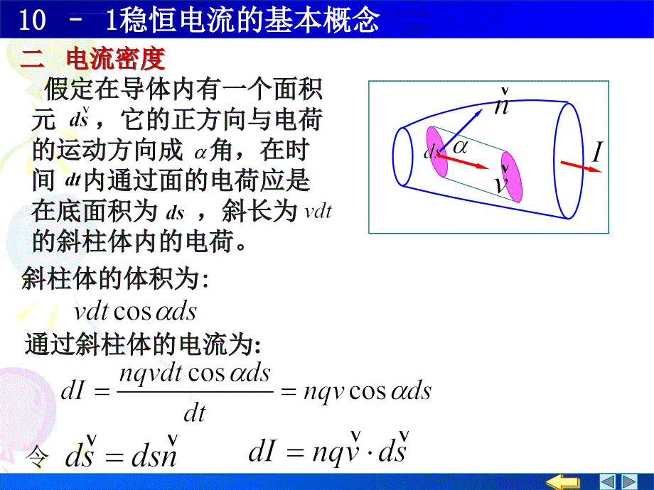 电流 电流密度课件_第3页