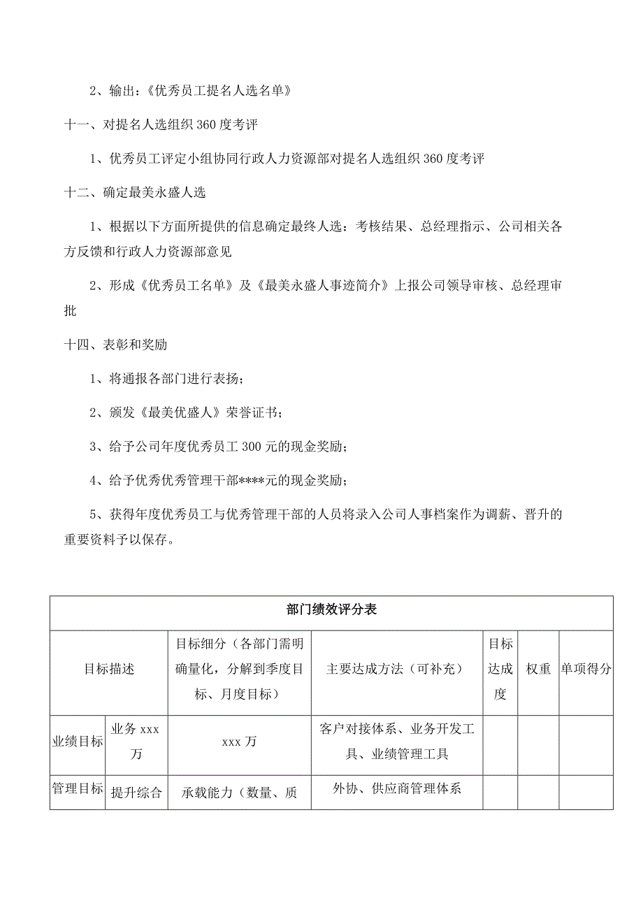 年度优秀员工评选标准..doc_第2页