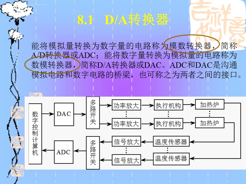 铜陵学院 数字电子技术第8章数模和模数转换器课件_第4页