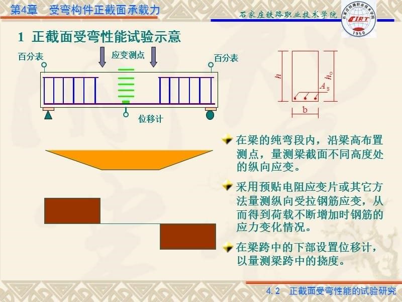 钢筋混凝土结构原理4受弯构件正截面承载力课件_第5页