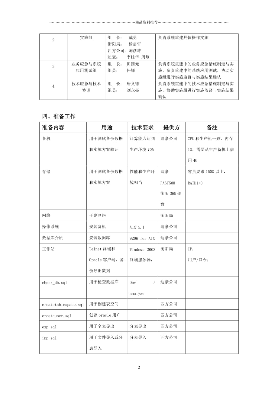 Oracle_AIX系统重建项目实施计划13精编版_第2页