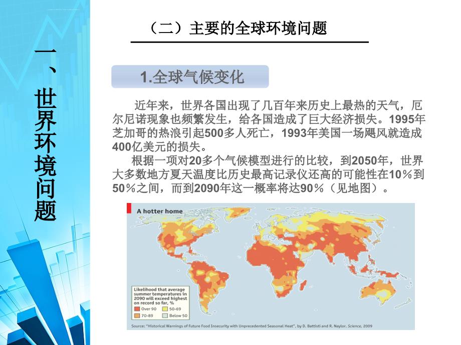 环境与气候变化课件_第4页