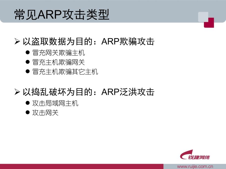 GSN新功能：ARP立体防御方案介绍精编版_第4页