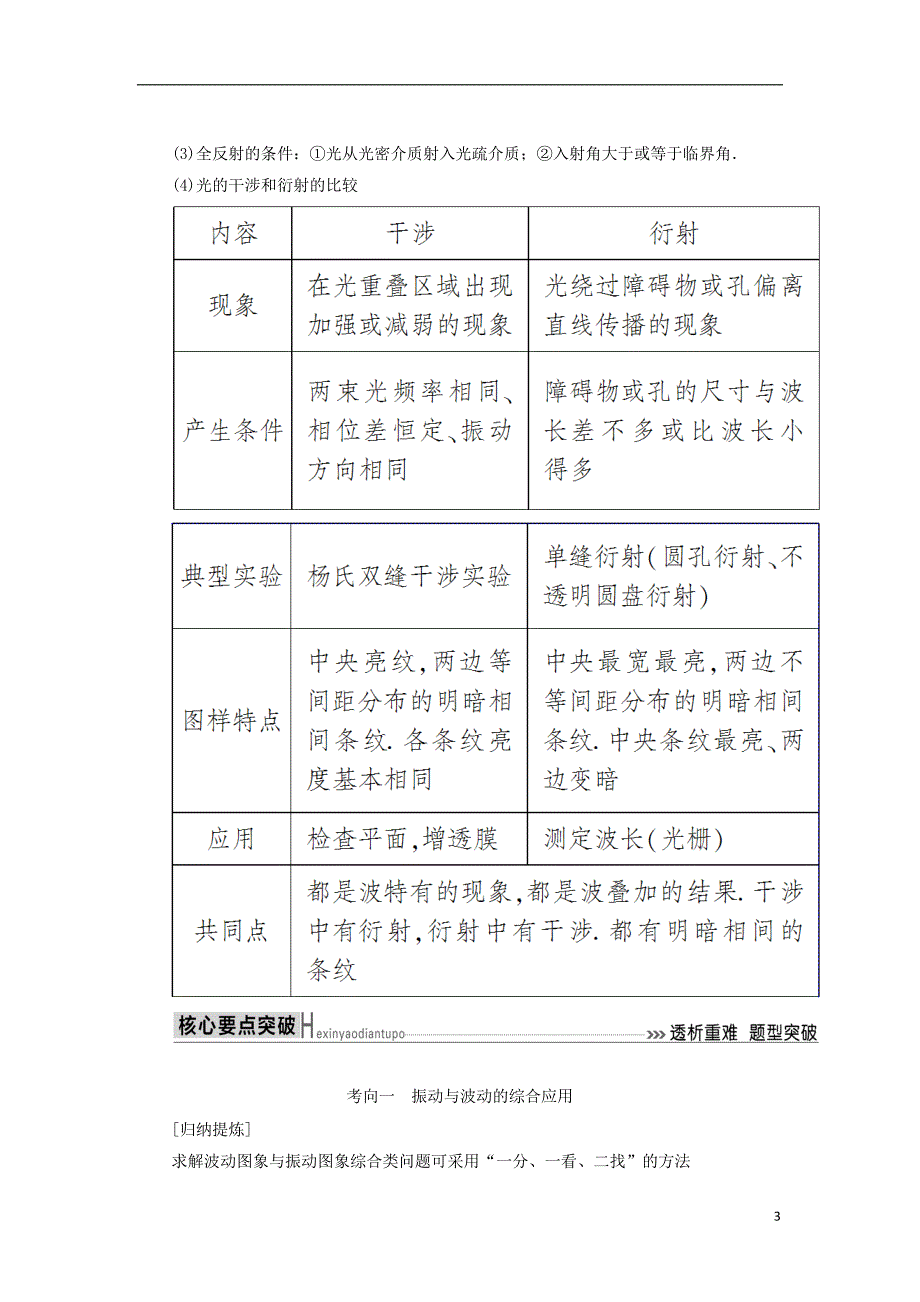 最新高考物理二轮复习板块一专题突破复习专题八振动和波光学学案_第3页