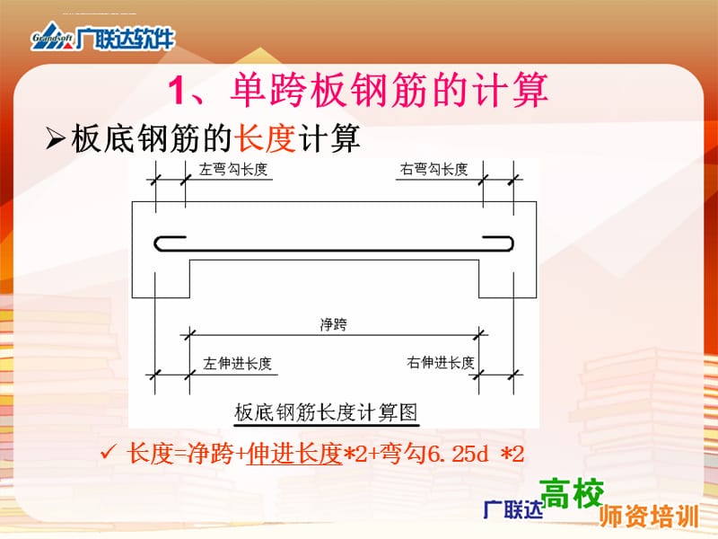 钢筋课程讲解-bob(板)课件_第3页