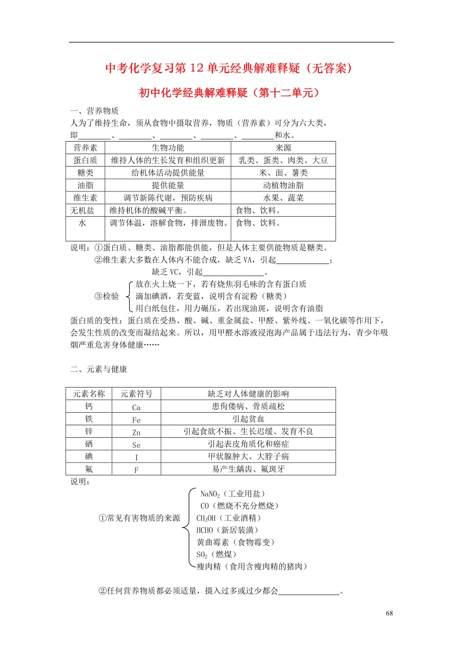 中考化学复习第12单元经典解难释疑（无答案）_第1页