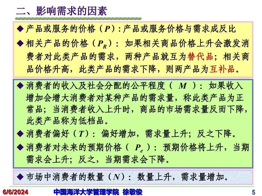 需求、供给与市场均衡课件_第5页