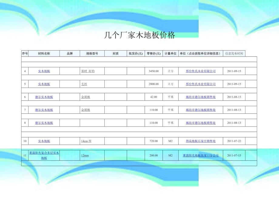 几个厂家木地板价格_第3页