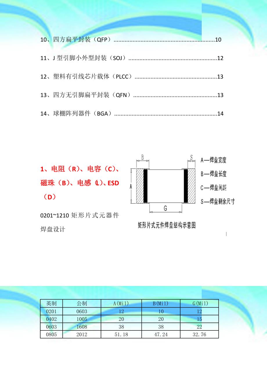 PCB封装设计标准SMD_第4页