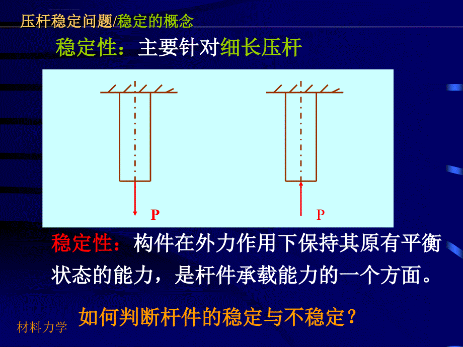 理论力学――压杆稳定课件_第3页