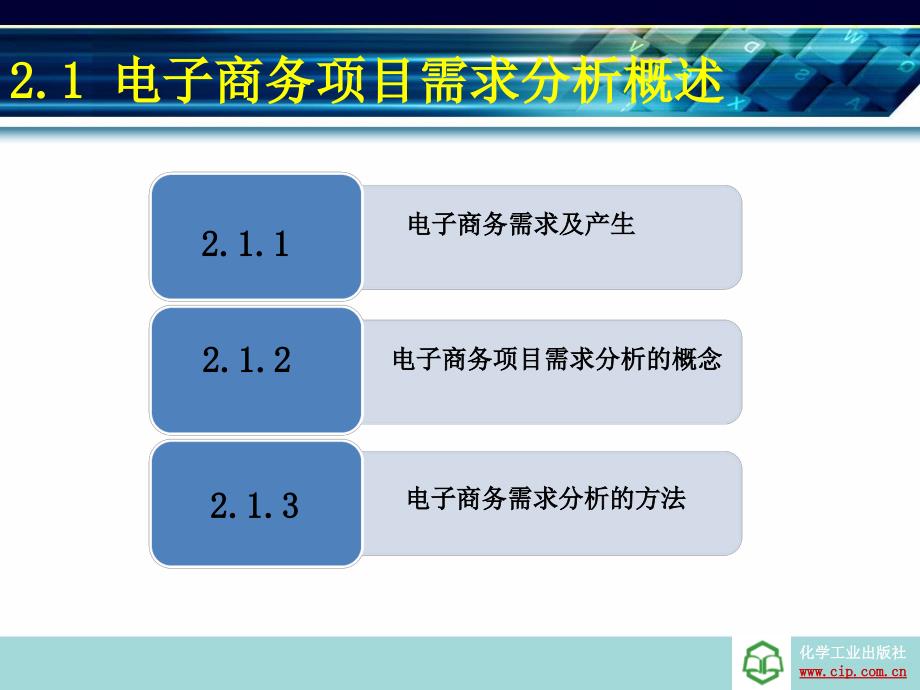 电子商务项目需求分析（PPT52页)精编版_第2页