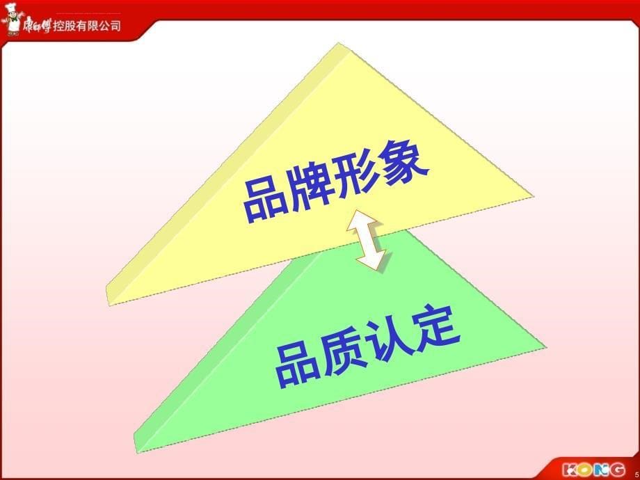 顶益(康师傅面)全面品质管理与绩效衡量课件_第5页