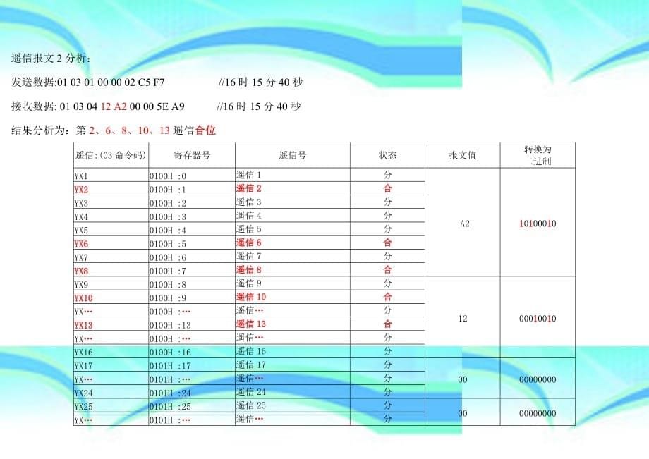 MODBUS规约报文详细举例解析_第5页