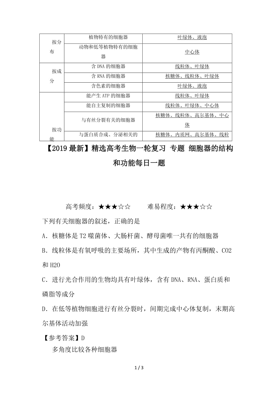 最新高考生物一轮复习 专题 细胞器的结构和功能每日一题_第1页