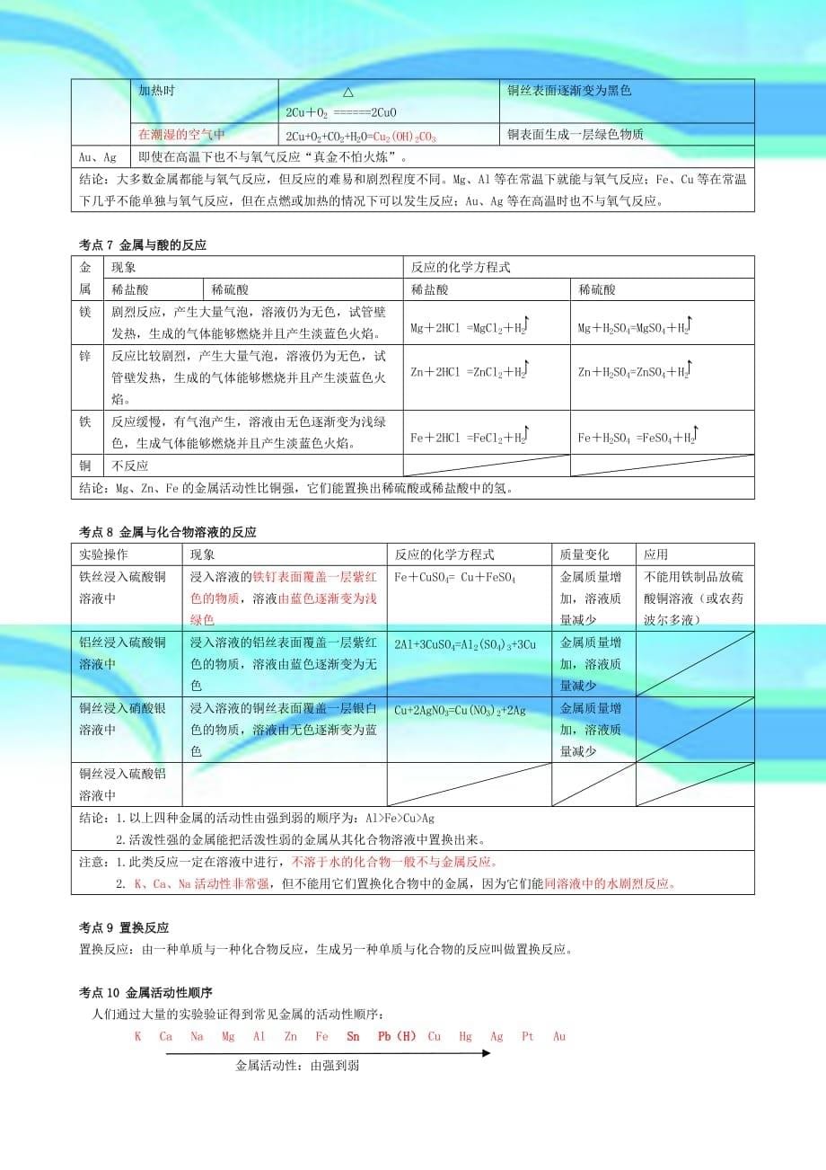 初中化学金属及金属化合物_第5页